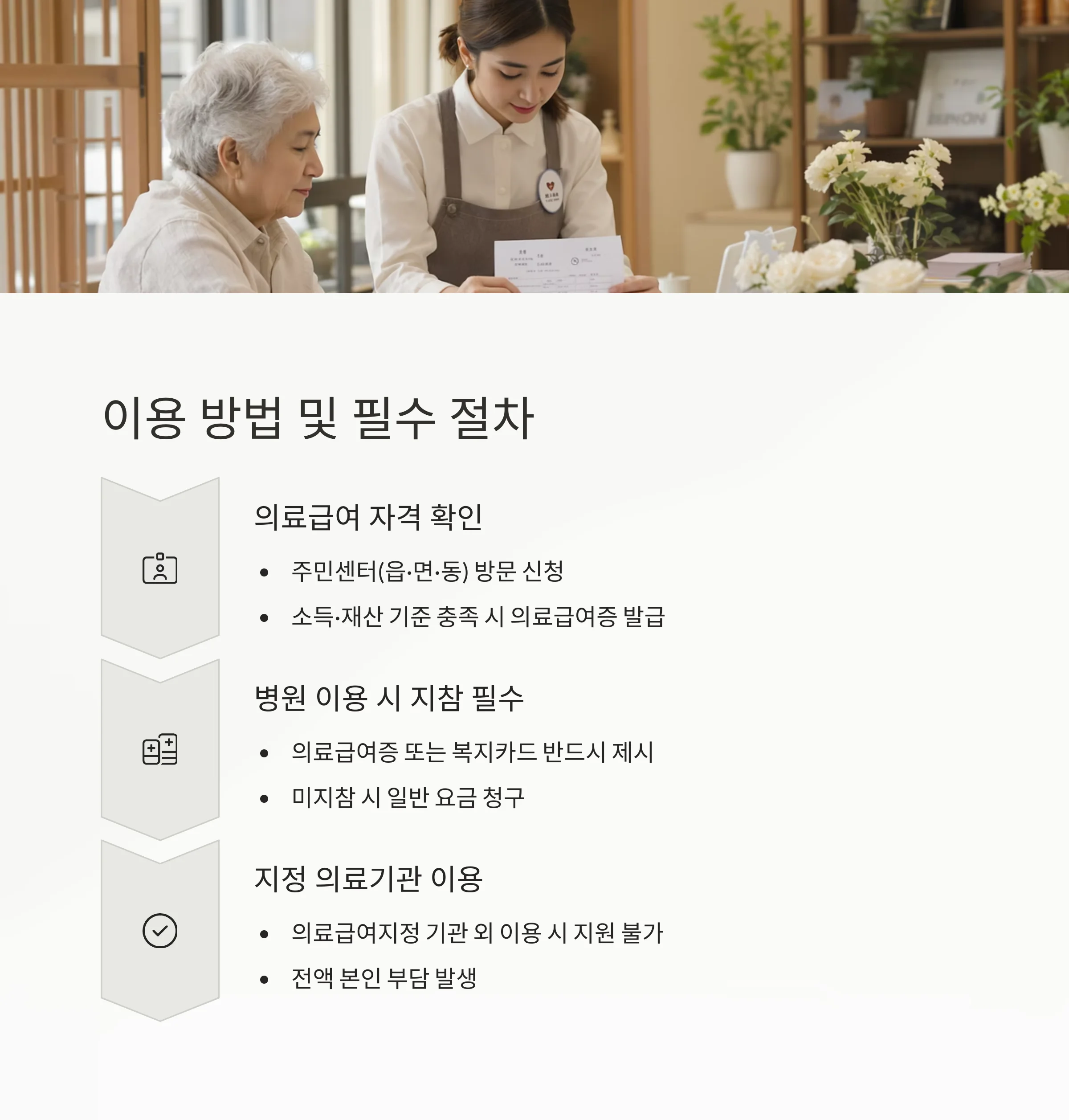 기초생활수급자 의료비 지원
