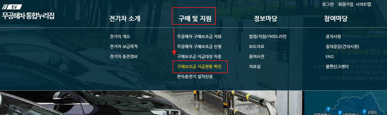 전기차-구매-보조금-지급-현황-버튼-안내-사진