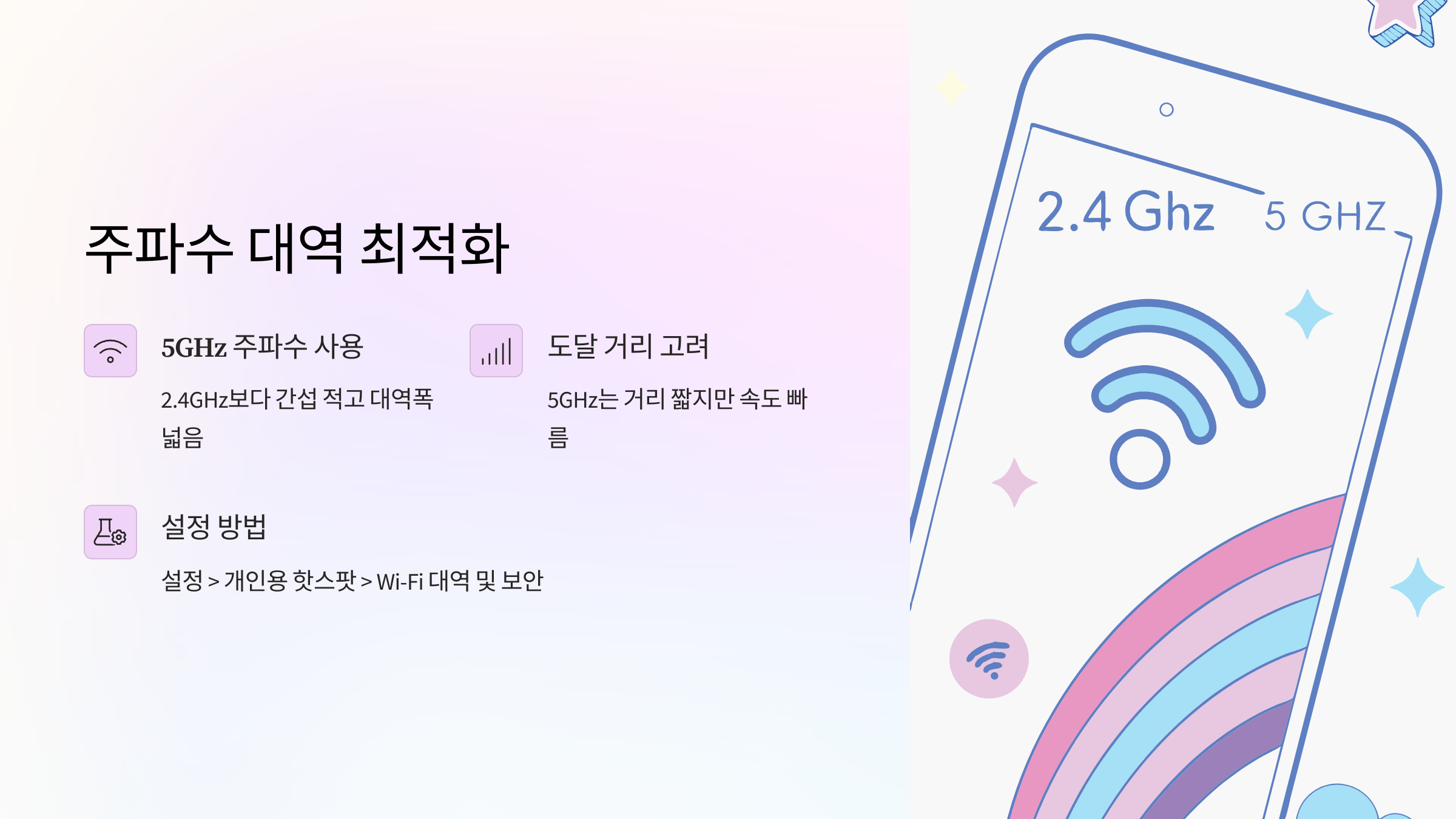 주파수대역최적화