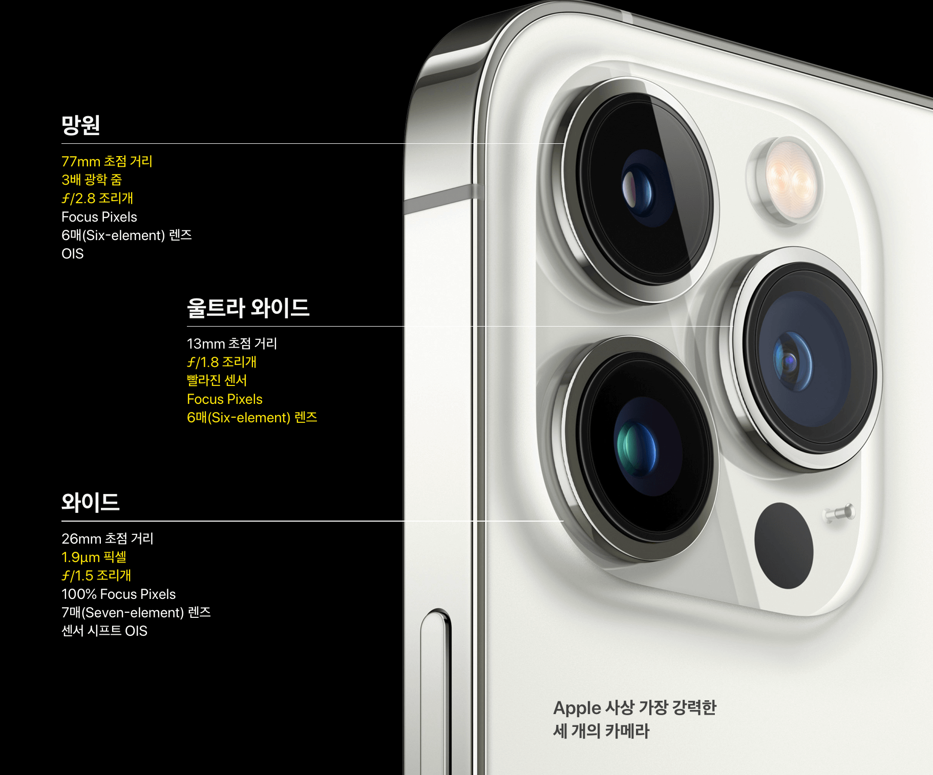 고성능-카메라-3개