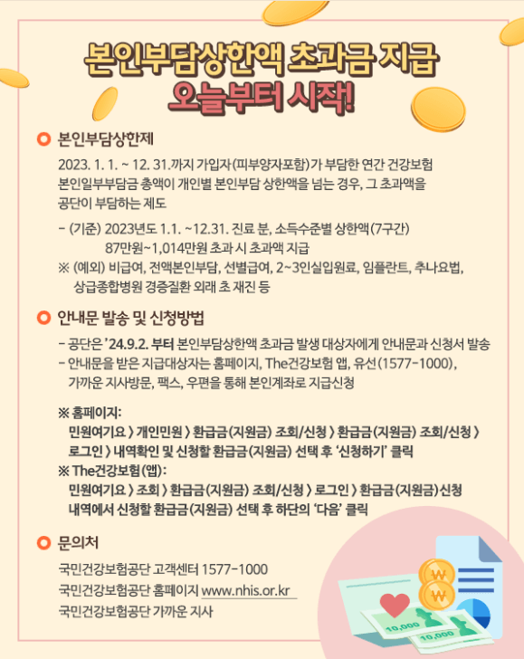 본인부담환급금 신청하기