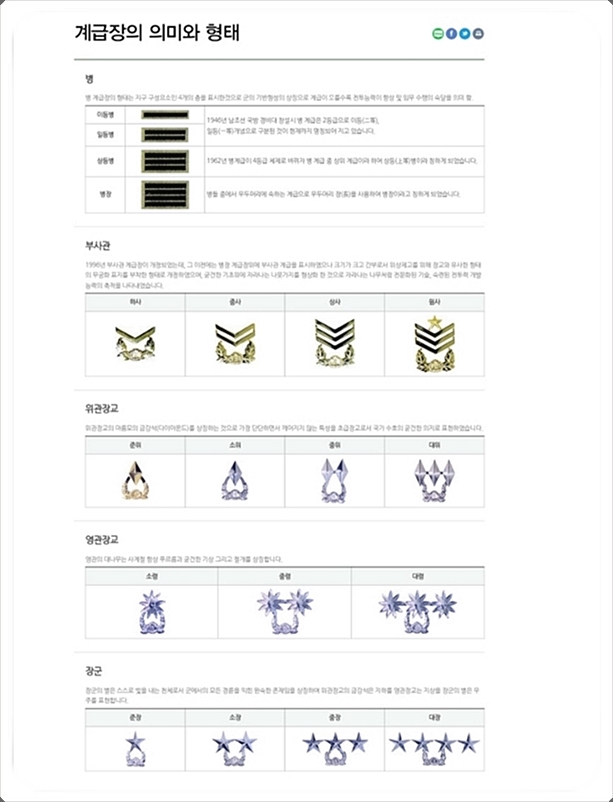  2023 장교 월급 연봉 2024년 얼마오를까