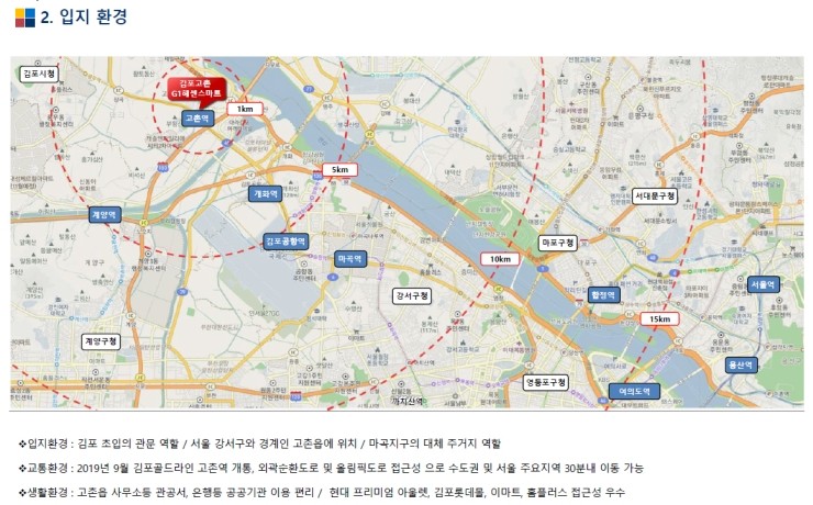  김포 최고의 입지를 자랑하는 대단지 프리미엄 오피스텔입니다!!