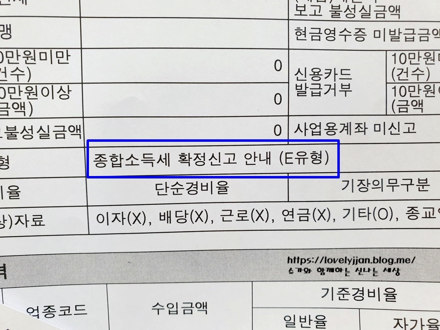 ARS, 손탁스, 세무서 방문 종합소득세 신고방법 홈택스, 8
