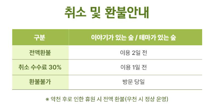취소 환불