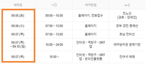 2023 추석 기차표 예매-SRT-예매일정