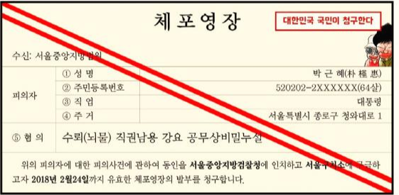  체포영장에 출석을 하지 않으면 구속됩니까?