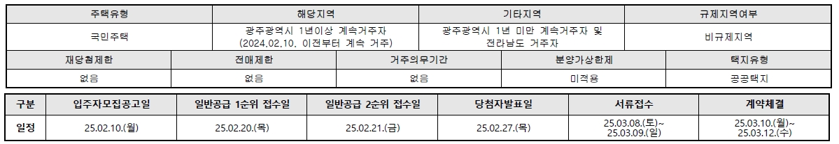 광주첨단2지구사랑으로부영-3