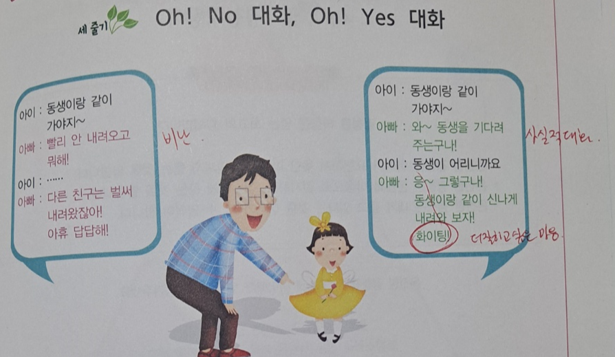 오예스 대화
