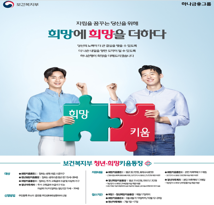  청년저축계좌 2차 7월 17일(15세~39세), 월10만원 저축 3년후 1,440만원 수령가능