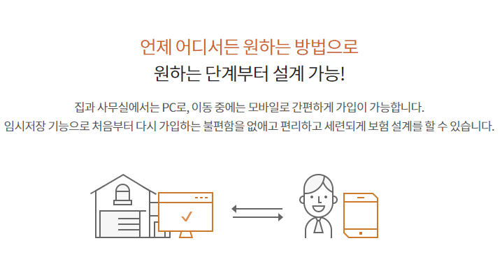 현대해상 풍수해보험 가입 보장 혜택 고객센터(안보면 손해)