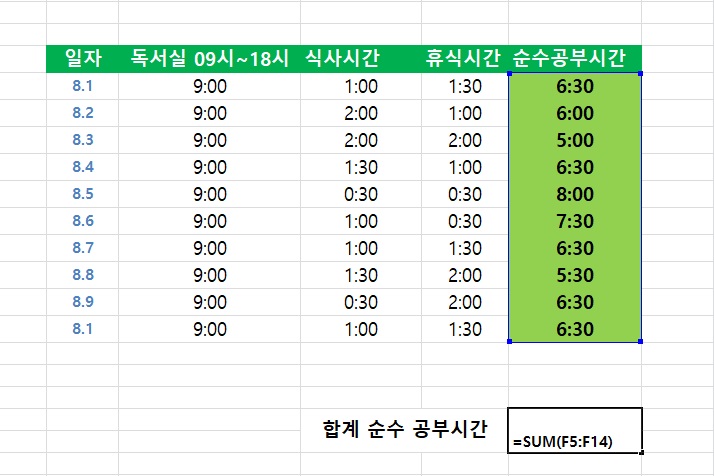 엑셀 시간 더하기