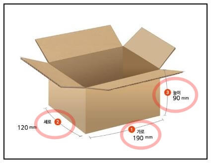 우체국-택배상자-사이즈-표기