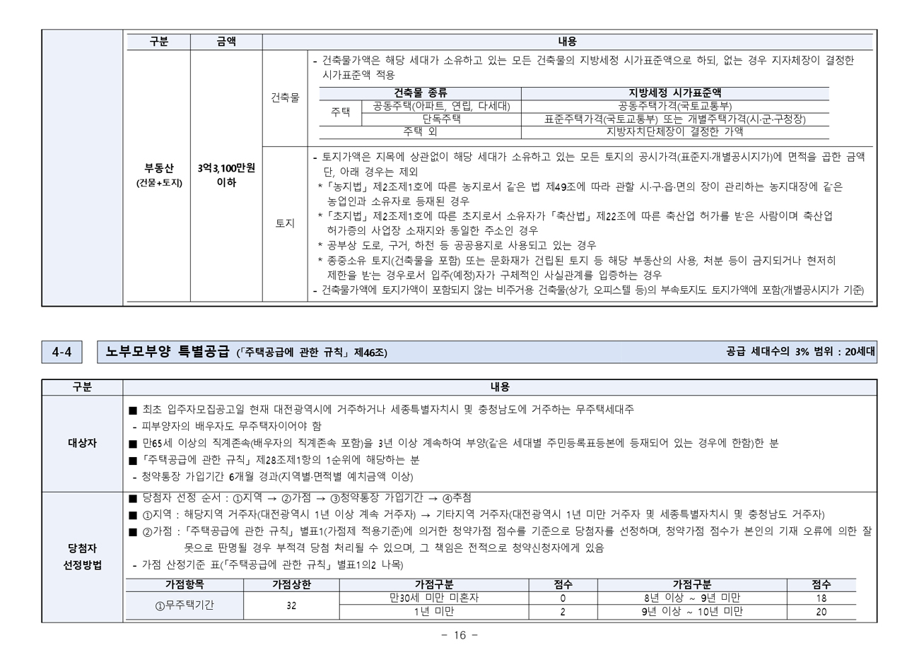 도안푸르지오디아델-37