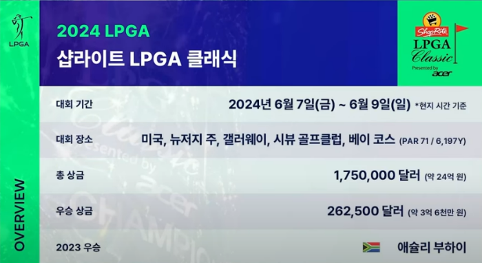 '24년 LPGA 샵라이트 LPGA 클래식 최종 순위