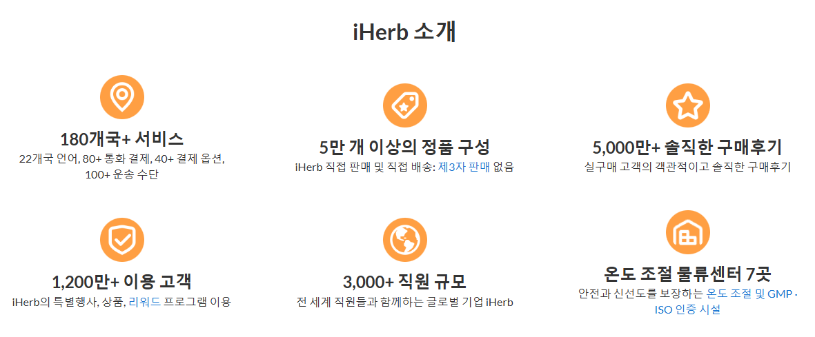 아이허브 소개
