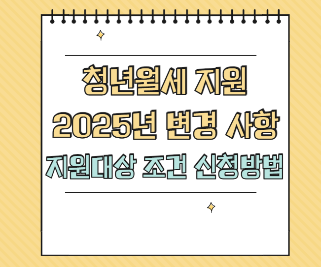 2025년 청년월세 지원 썸네일