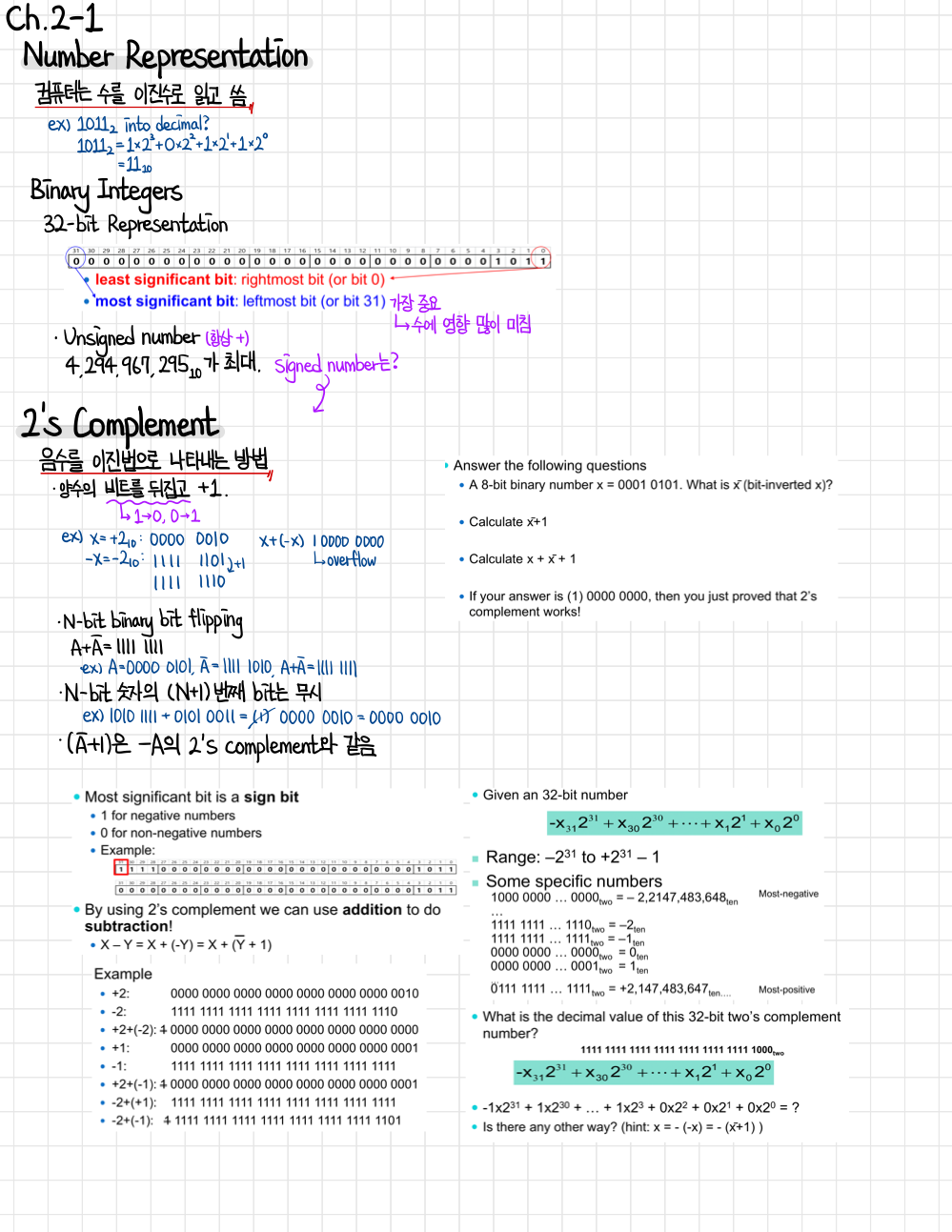 [컴퓨터구조] Number Representation