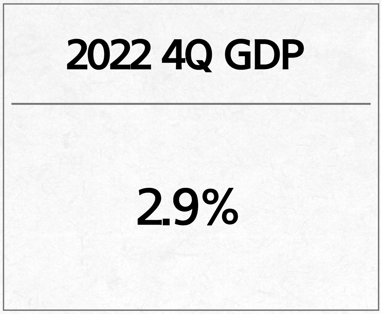 2022년 4분기 미국 GDP 속보치 2.9%_230126