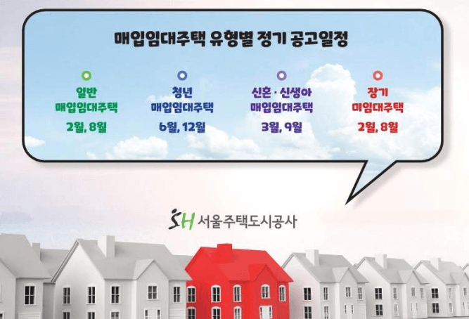 매입임대주택