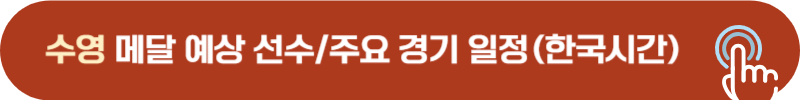 수영 경영 메달 예상 선수, 주요 경기 시간