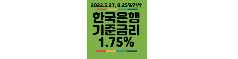 한국은행-기준금리-1.75%