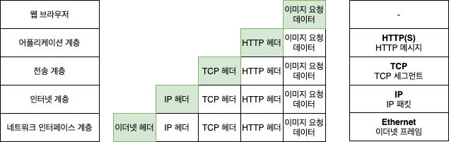 https://blog.kakaocdn.net/dn/ezkpmB/btrEuQjONvp/mc7GW3SNxmypplWwn0zqLK/img.png