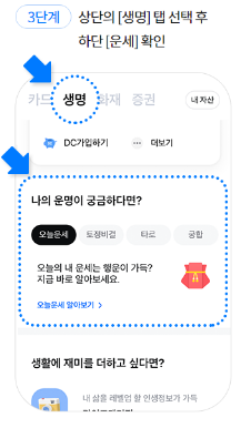 신년운세