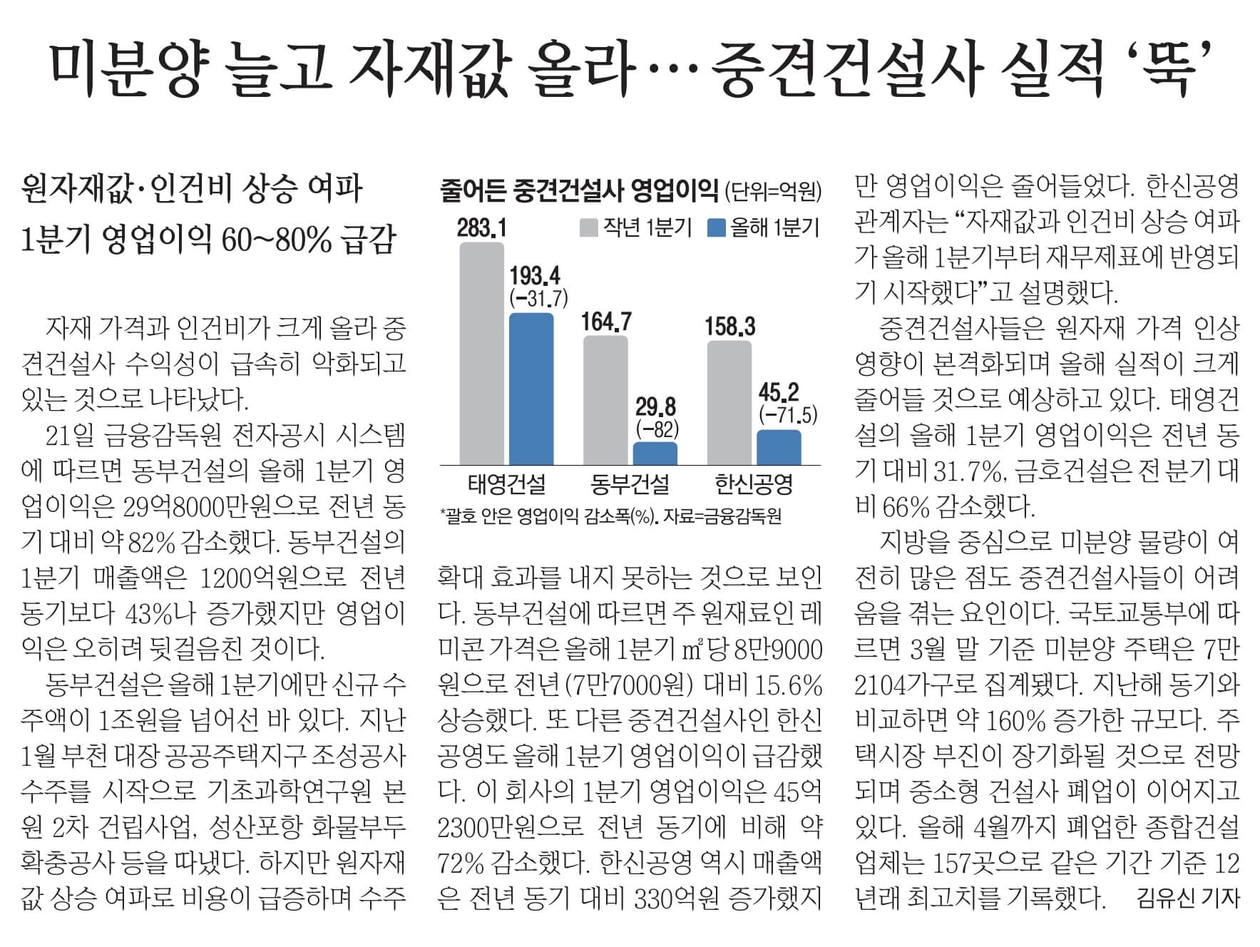 5월22일 월요일 신문스크랩27