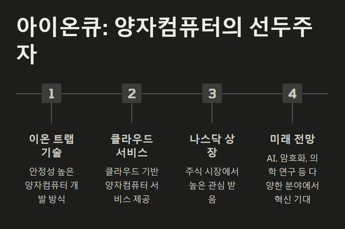 양자컴퓨터 관련주