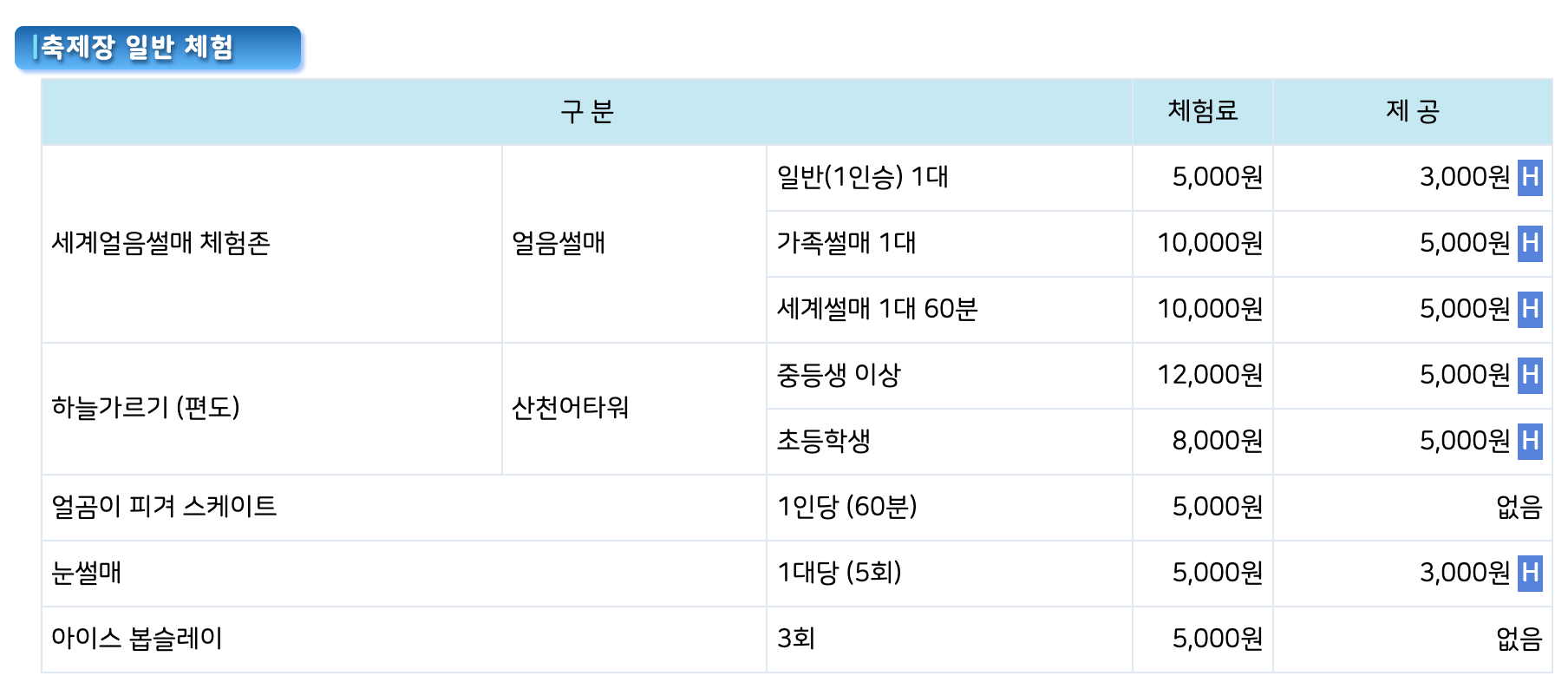 산천어 축제 입장료