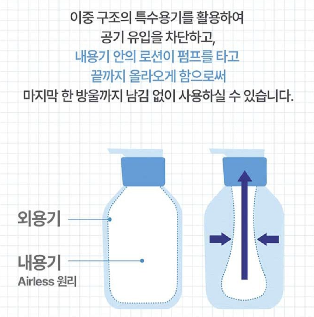 끝까지 사용할수있는 바디로션