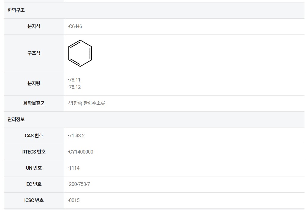 화학물질 종합정보시스템 - 화학물질분류 (벤젠)