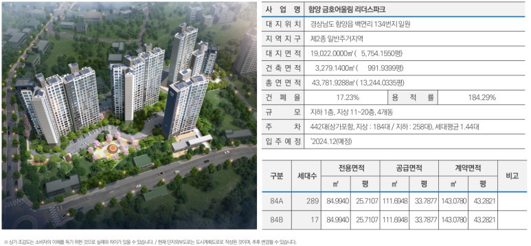 티스토리
