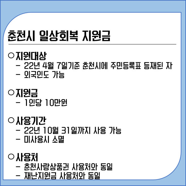 춘천시일상회복지원금지원대상