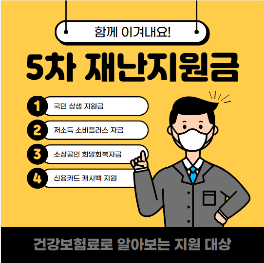  5차 재난지원금 신청 대상 및 방법 총정리