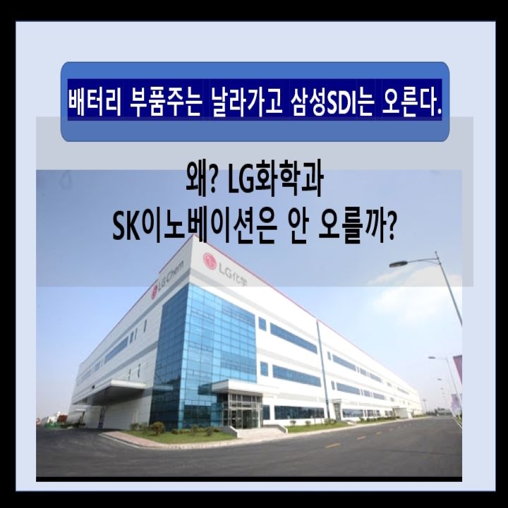  배터리 부품주와 삼성SDI는 오르는데, LG화학과 SK이노는 왜?