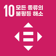 SDGs 10