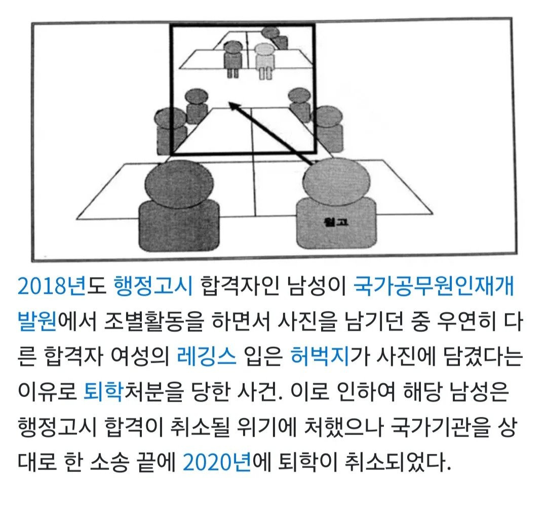 행시합격생이 퇴학처분 당했던 이유