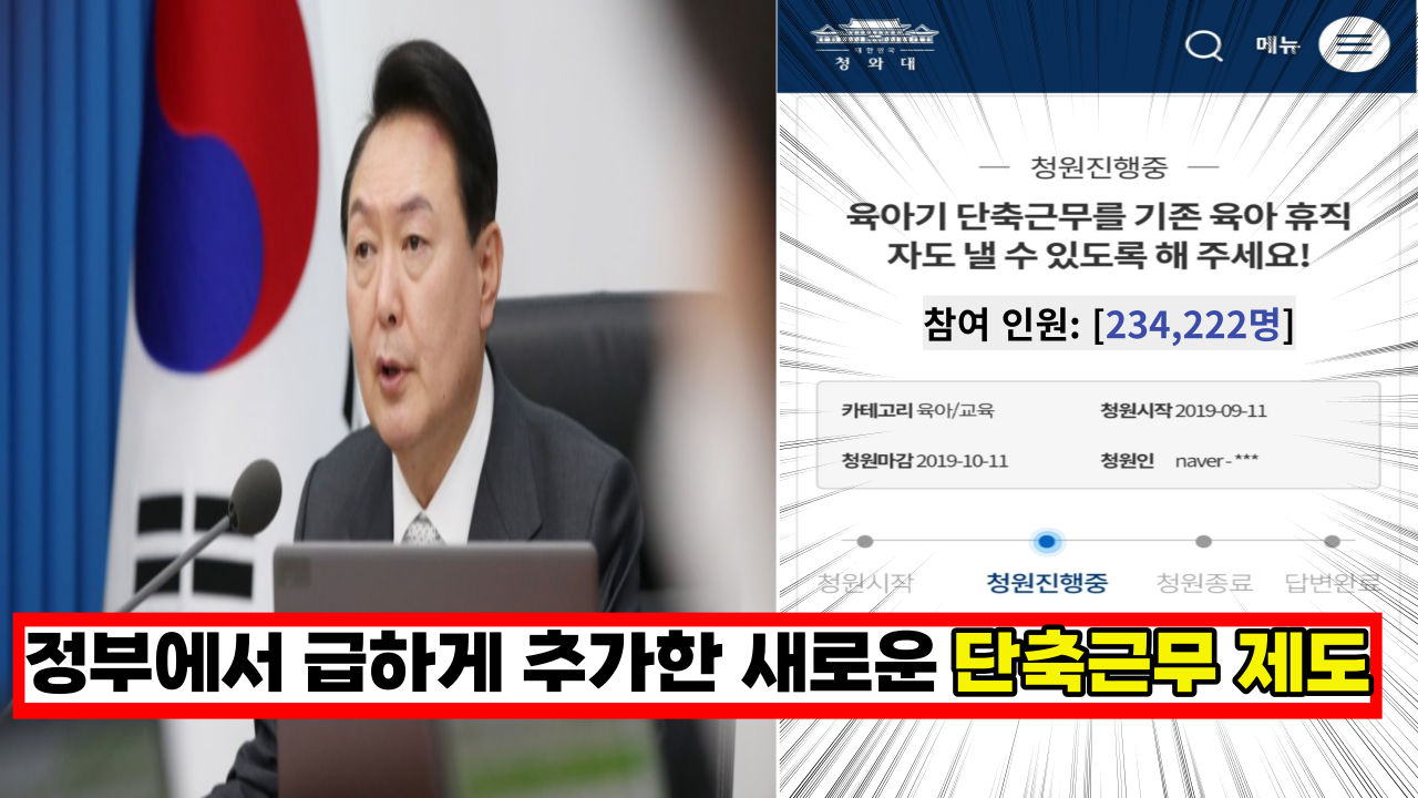  주 15 ~ 35시간 단축 근무 확대, '이제 이렇게 근무하세요' 정부에서 급하게 추가한 새로운 복지제도