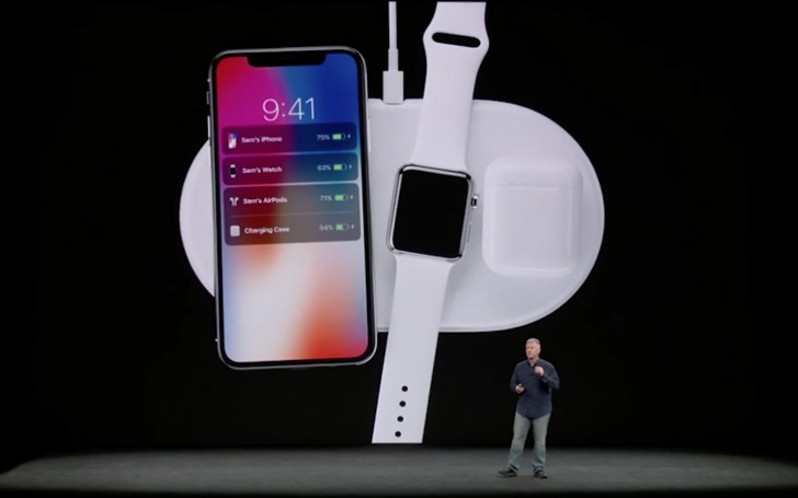  애플 주가  (AAPL)주식 실적/전망/액면분할/분석