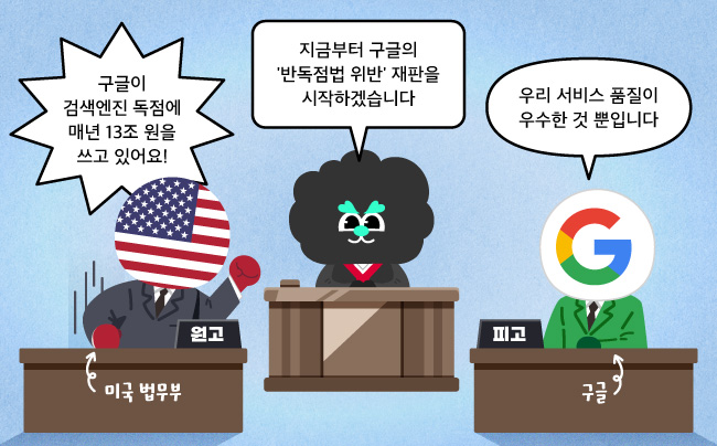  美  정부- 구글 ' 세기의 재판' 시작 - IT공룡에 칼 겨눈다.