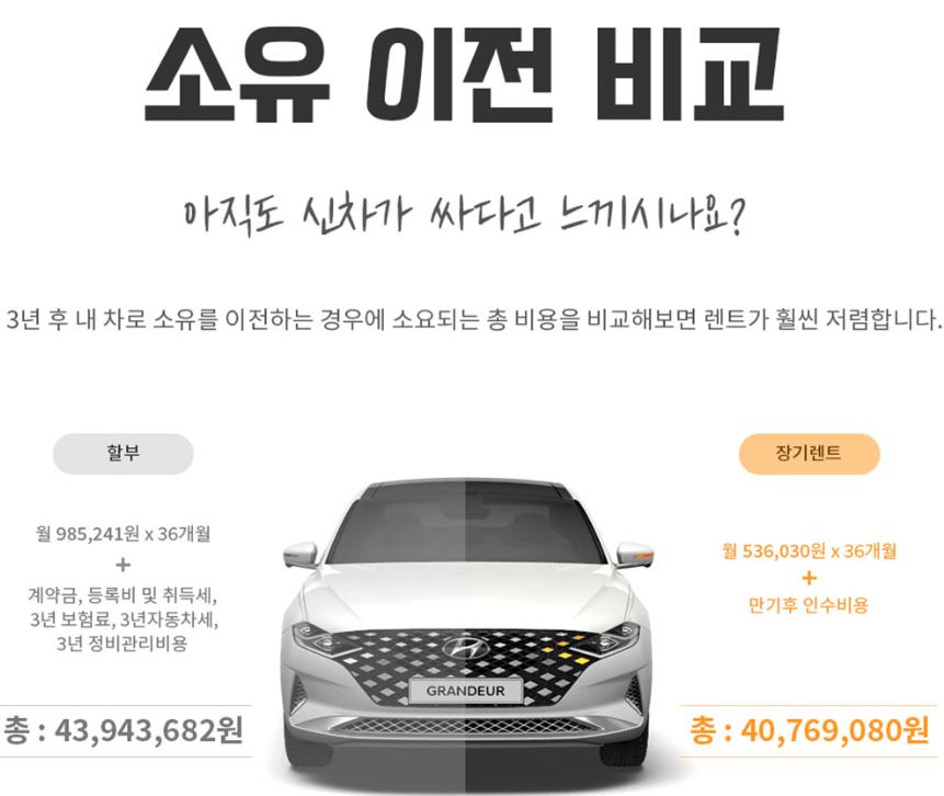 장기렌트 선수금 스포티지 장기렌트로 알아보는 개인사업자 12