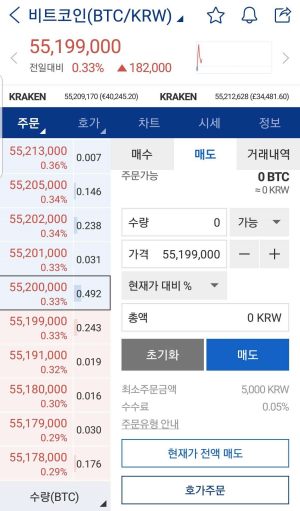 업비트 예약매도 매도 차이