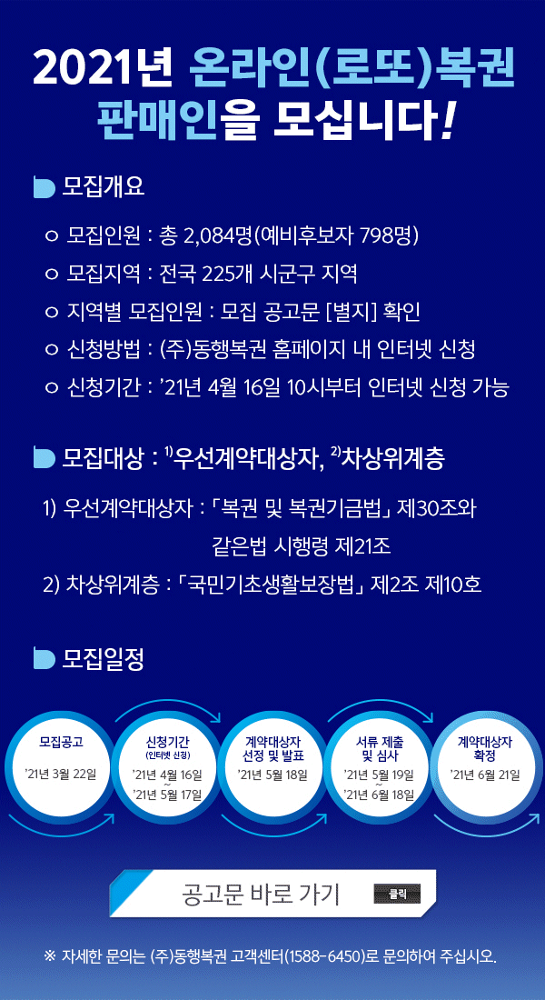 오늘로또복권판매점 이미지