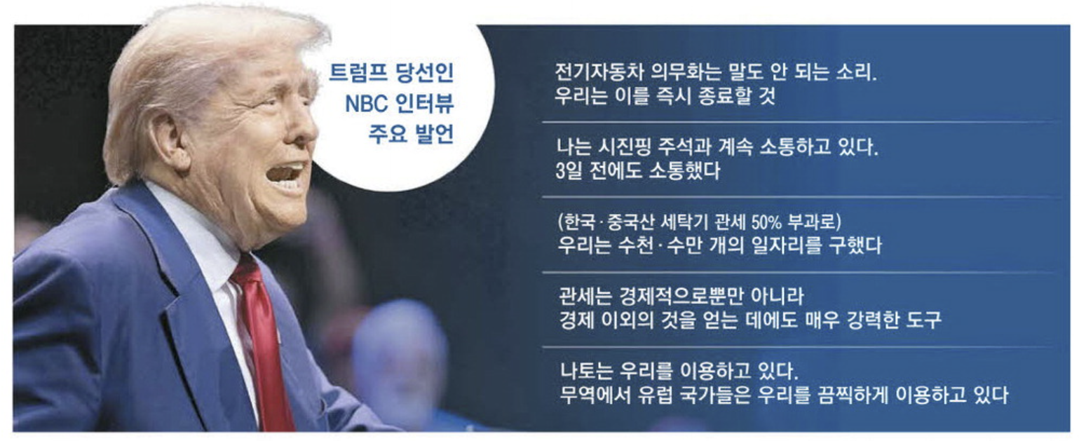 트럼프 당선인 NBC 인터뷰 주요 내용 (출처 : 매일경제)