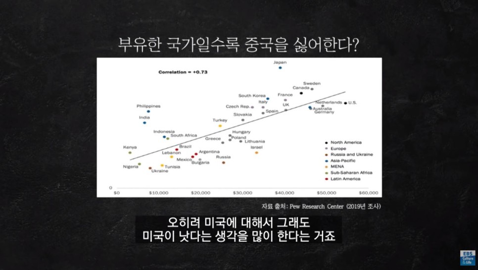[강연영상리뷰]김지윤박사 강연 <포스트 코로나