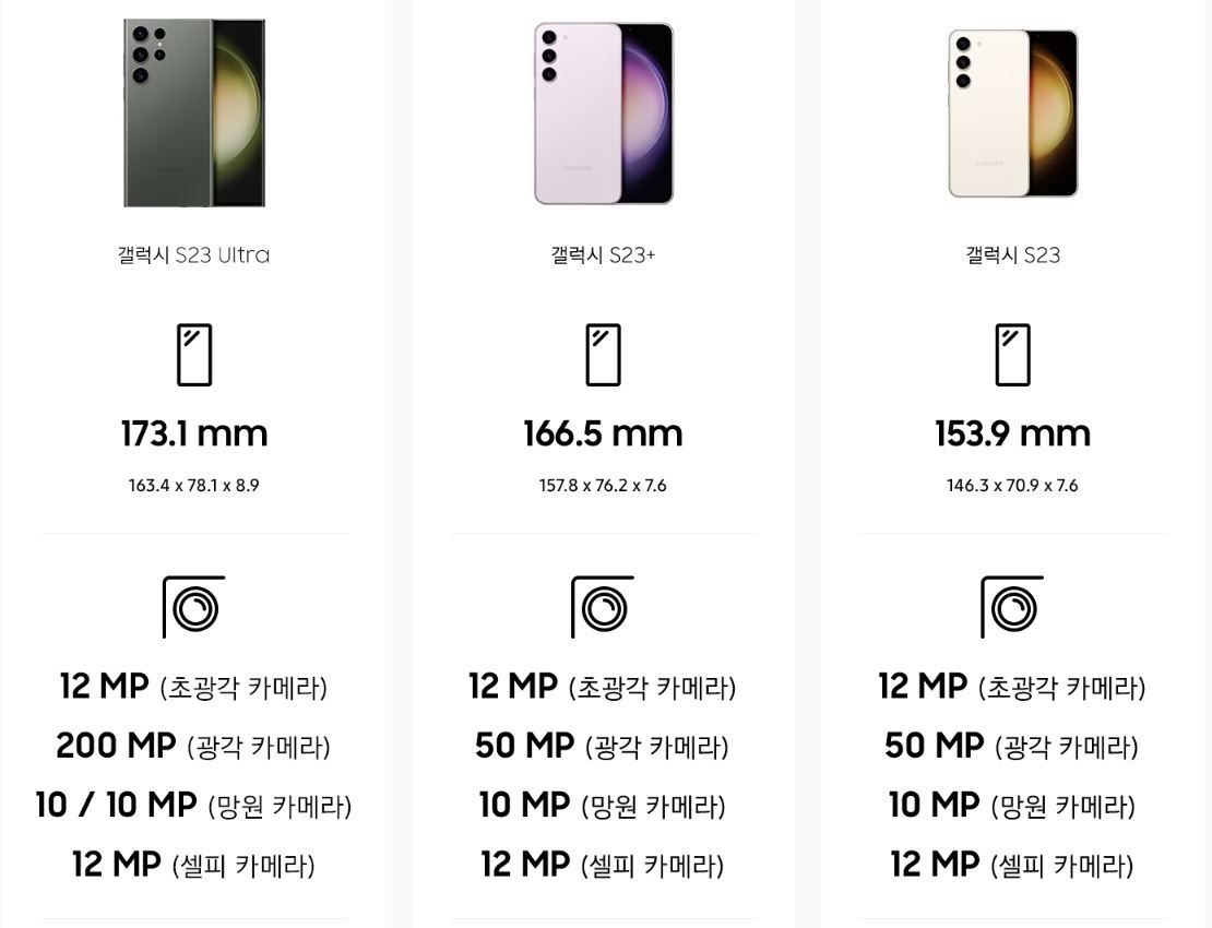 Galaxy S23 시리즈 카메라 사양