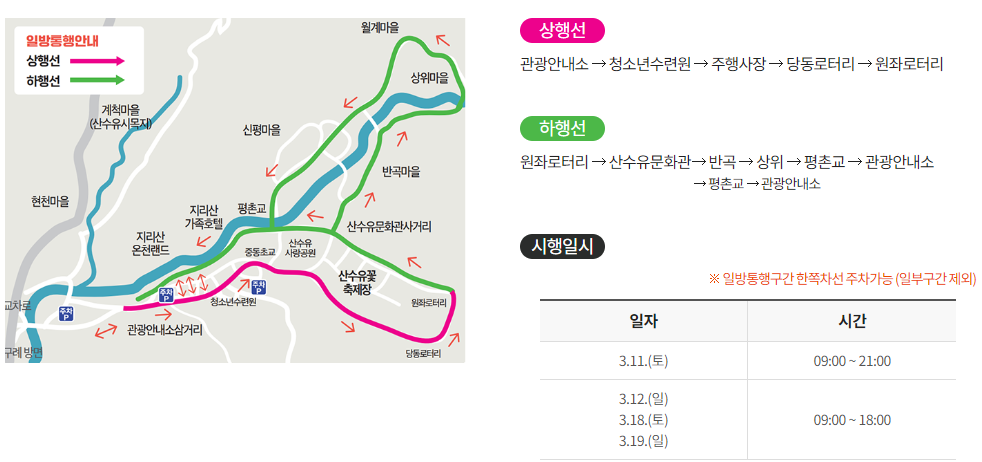 구례 산수유꽃축제 교통안내