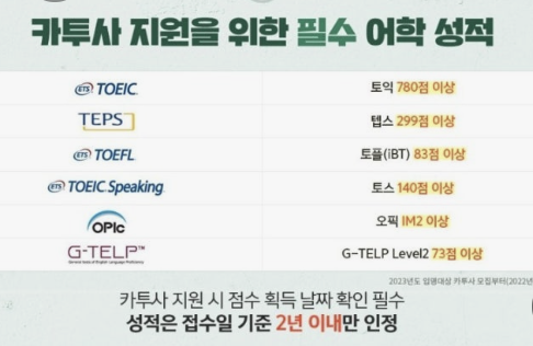 카투사 지원자격 기간 총정리